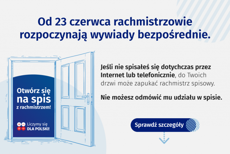 Od 23 czerwca rachmistrzowie spisowi rozpoczną wywiady bezpośrednie